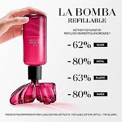 Carolina Herrera La Bomba Refillable Edp 50 ml - 3